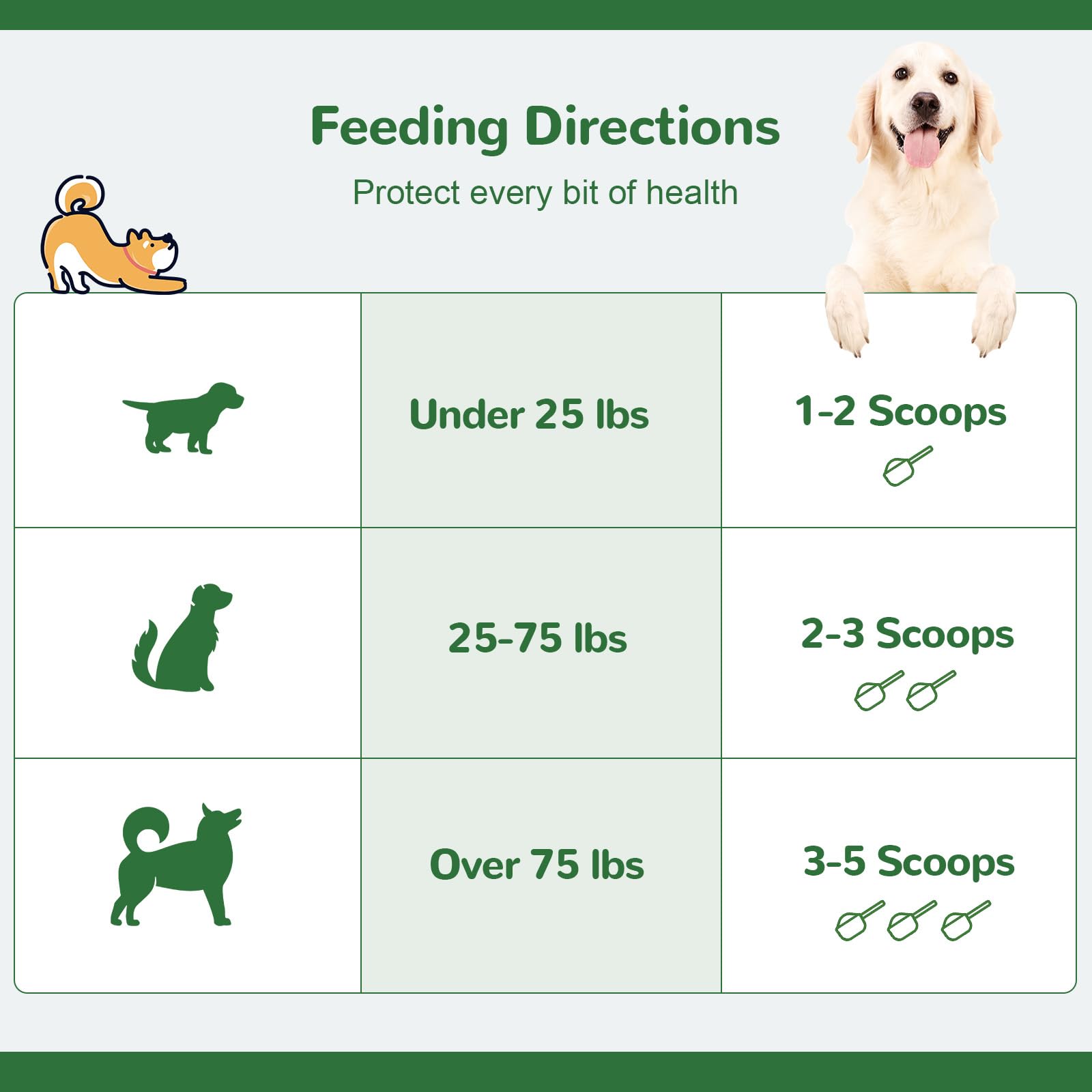 Vetriuntrix Poudre Dentaire Chiens – Utilisation simple sans brossage.