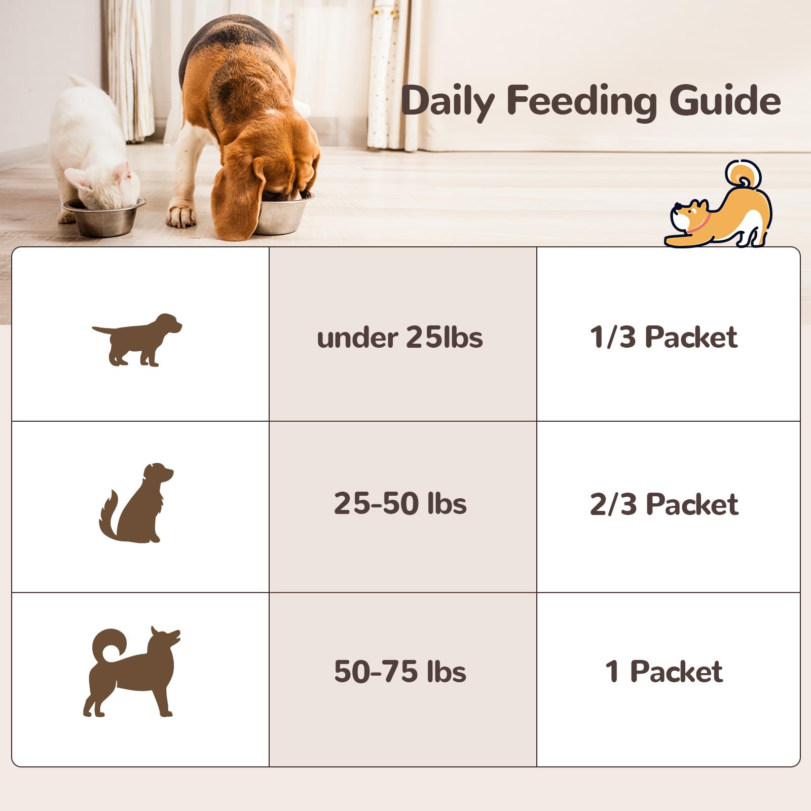 Vetriuntrix soutien immunitaire et bien-être général pour animaux