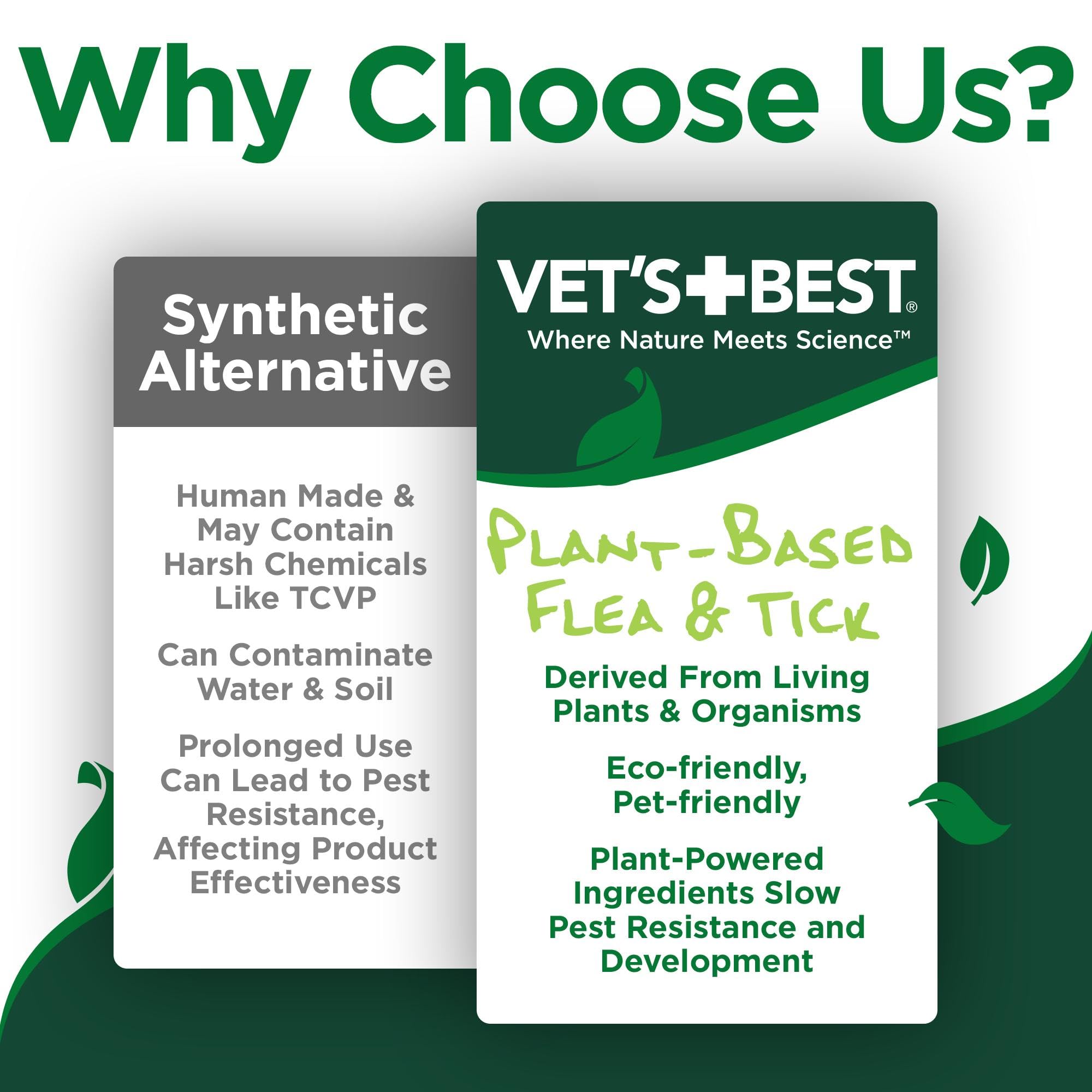 Vet's Best parfum coton-épice – brume douce pour le confort du chat.