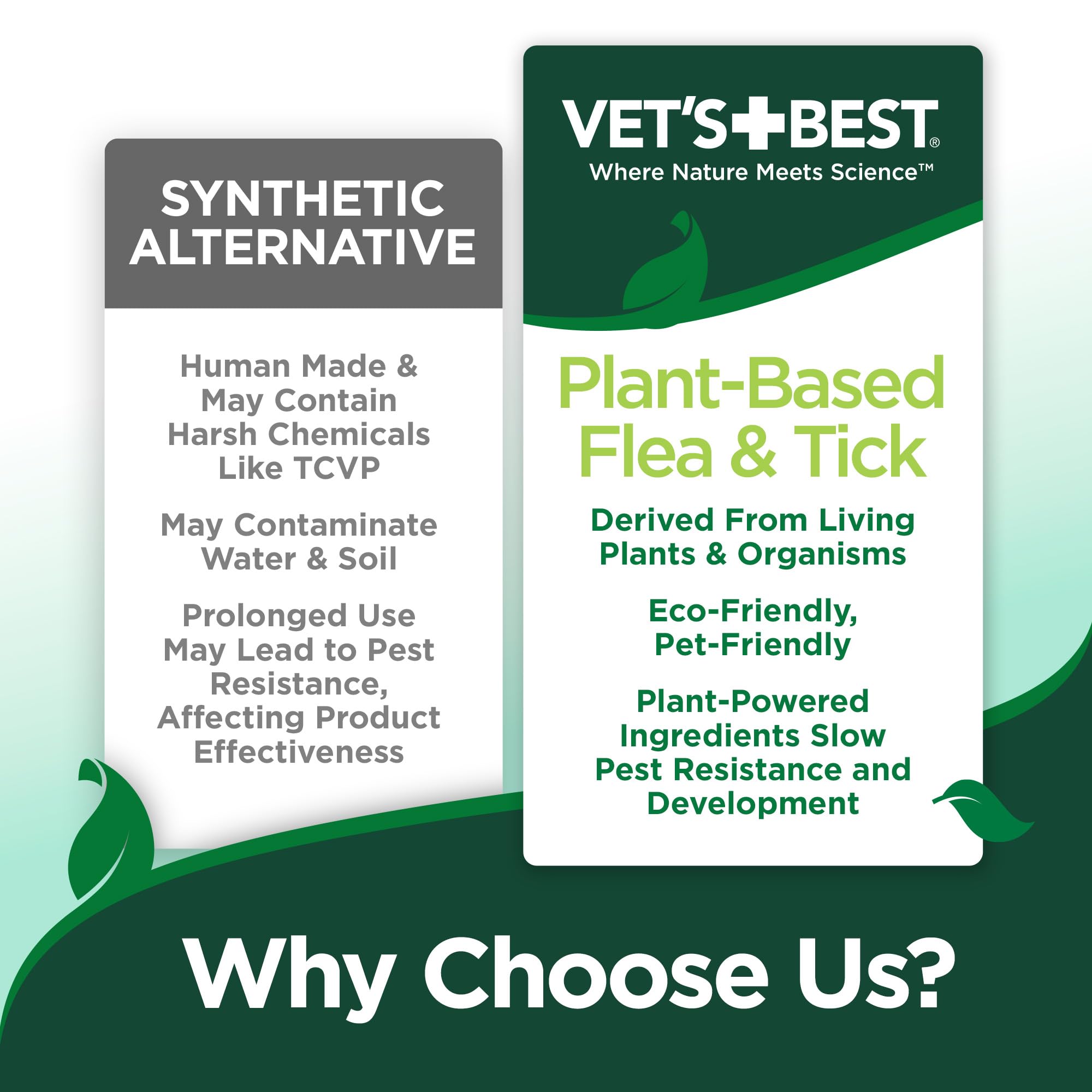 Vet's Best shampoo sec pour chien – sans rinçage pratique pour chiens réticents à l'eau.