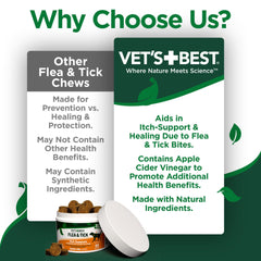 Vet’s Best vinaigre de cidre et antioxydants visibles dans l’image.