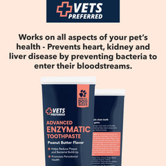 Ingrédients naturels du dentifrice enzymatique pour chien.