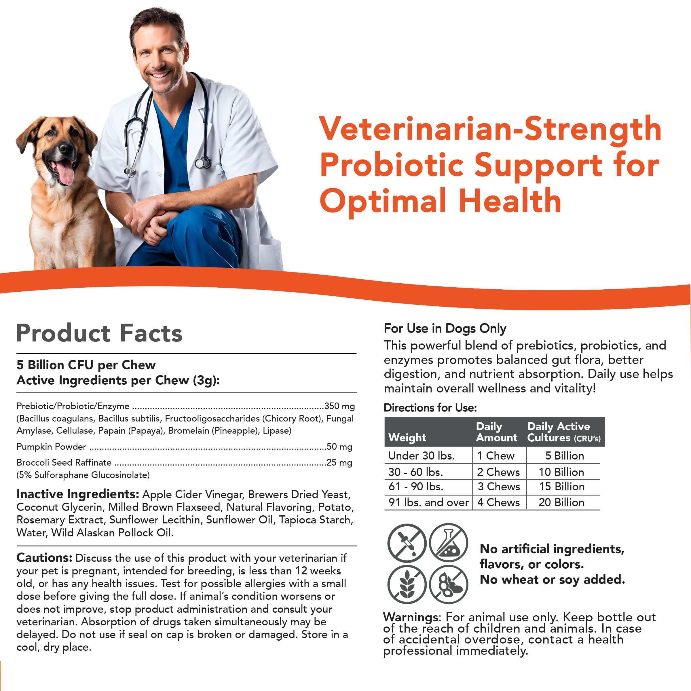 VetSmart Formulas Critical Digestive Restore - goût naturel apprécié, utilisation quotidienne simple.