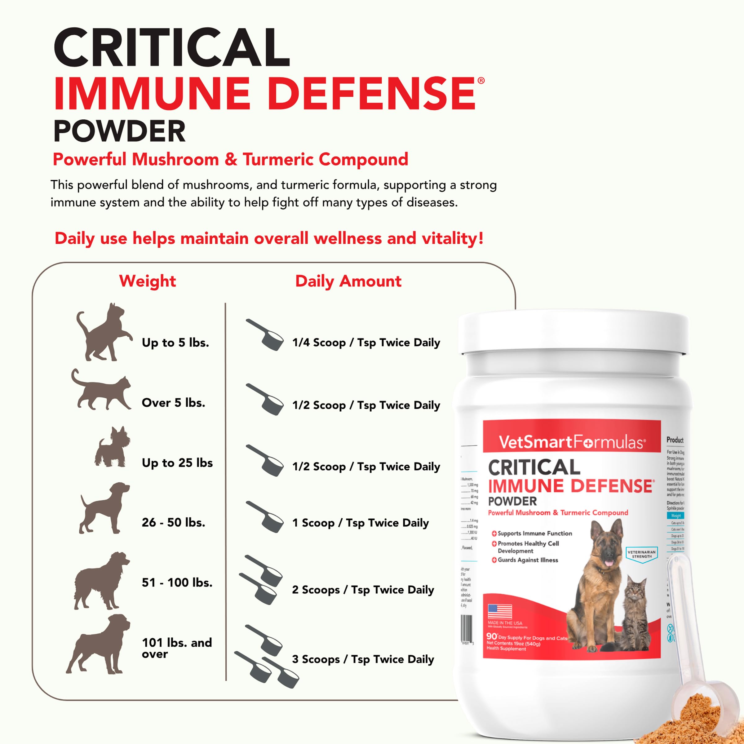 Cuillère-dose VetSmart Formulas facilitant l’ajout au repas de l’animal.