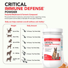 Cuillère-dose VetSmart Formulas facilitant l’ajout au repas de l’animal.