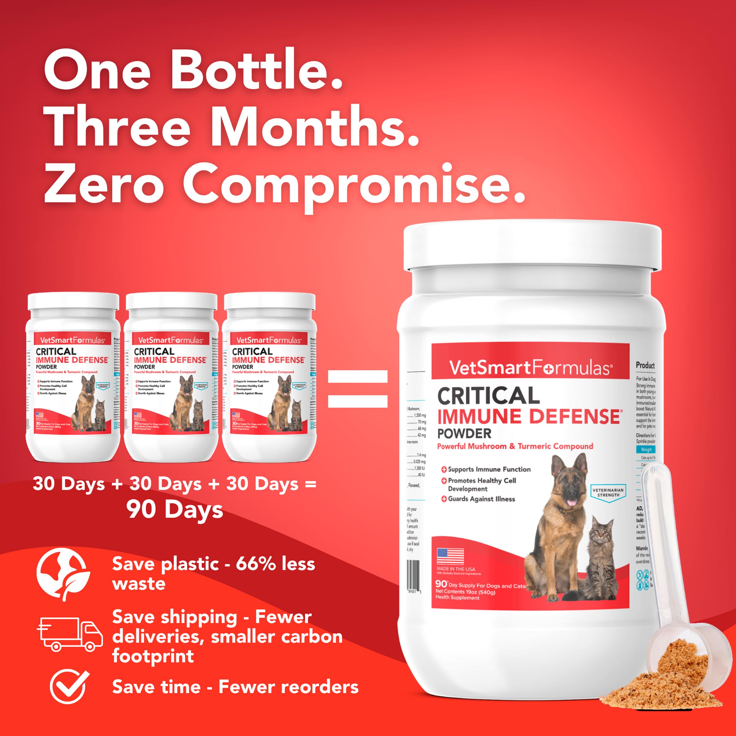 Poudre VetSmart Formulas prête à être mélangée dans la nourriture quotidienne.