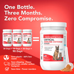 Poudre VetSmart Formulas prête à être mélangée dans la nourriture quotidienne.