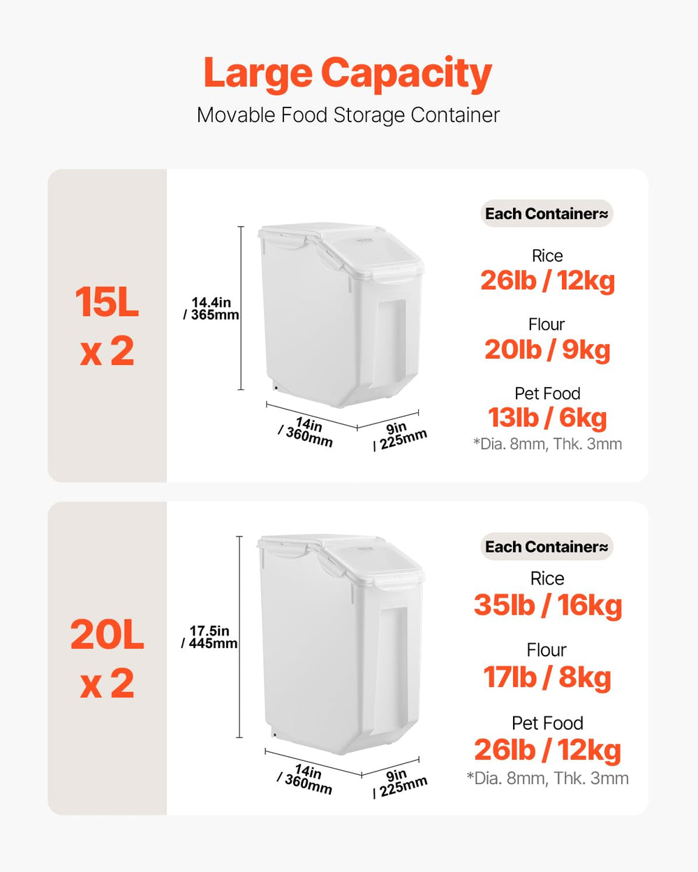 VEVOR deux conteneurs 20 L pour riz et croquettes.