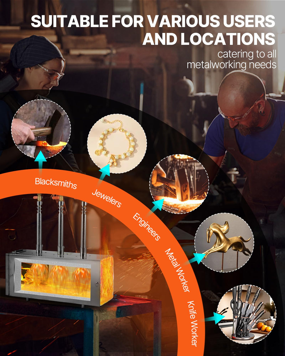 VEVOR Forge Propane Portable: isolation refractaire coton pour chaleur concentrée.