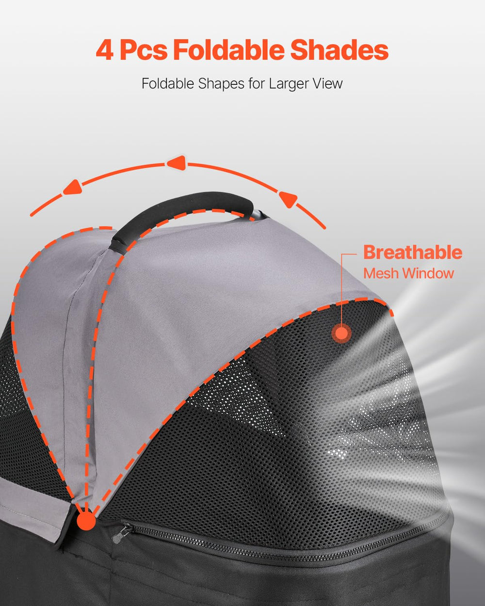 VEVOR Poussette Animal: fenêtres mesh respirables offrant vue claire et ventilation