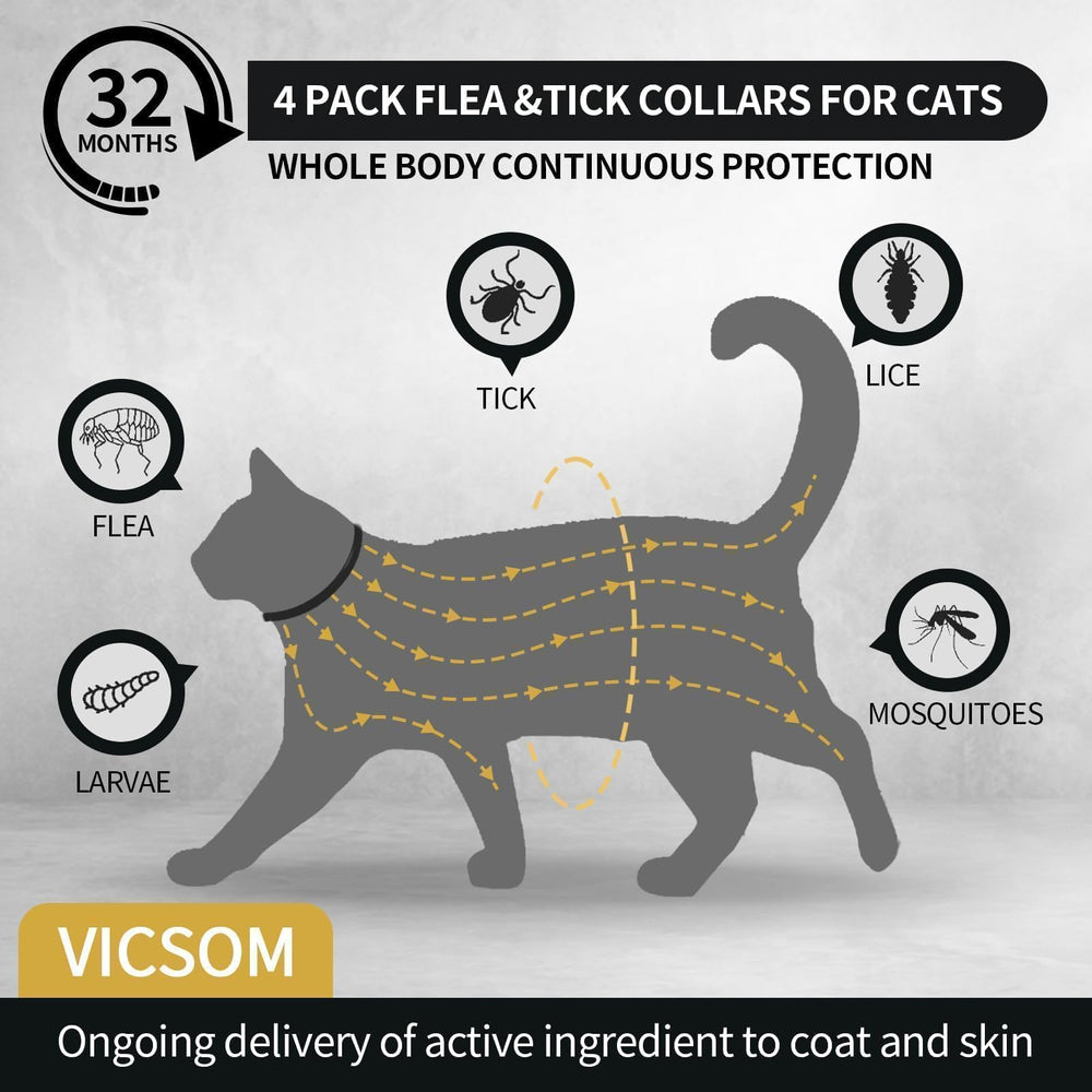 Collier VICSOM pour chat, taille unique jusqu’à 18,8 pouces, ajustement confortable.