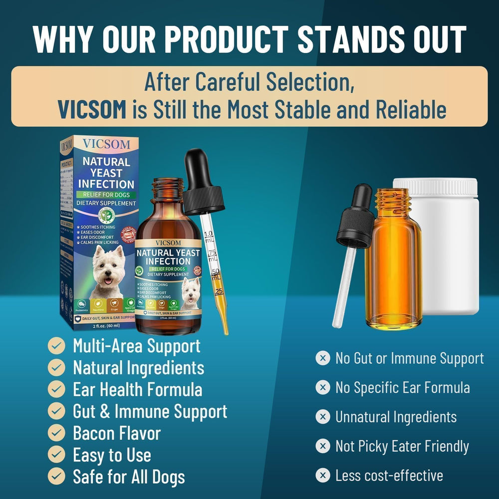 VICSOM – compte-gouttes pratique pour une routine sans stress.