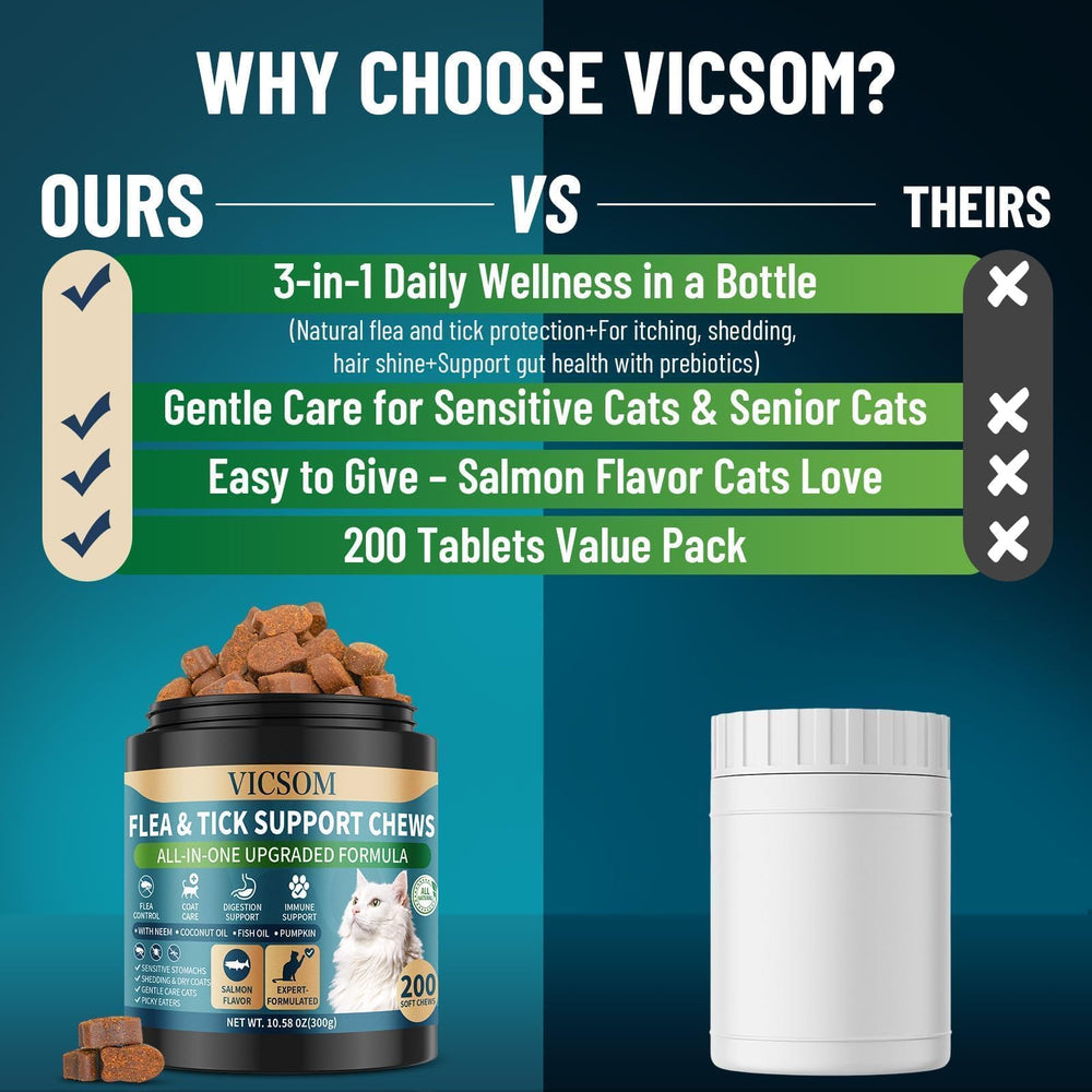 VICSOM boîte économique pour plusieurs chats ou chatons.
