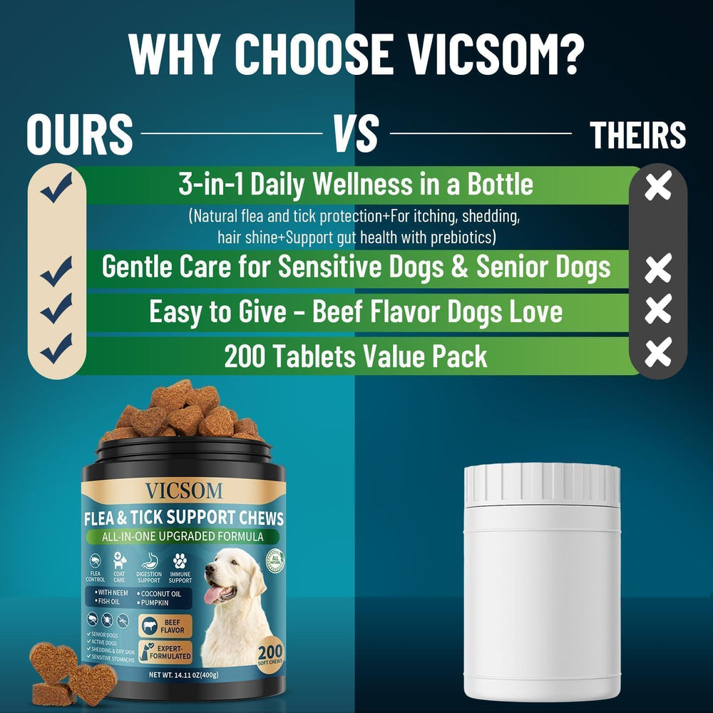 Emballage VICSOM: 200 friandises, économie pour plusieurs chiens.