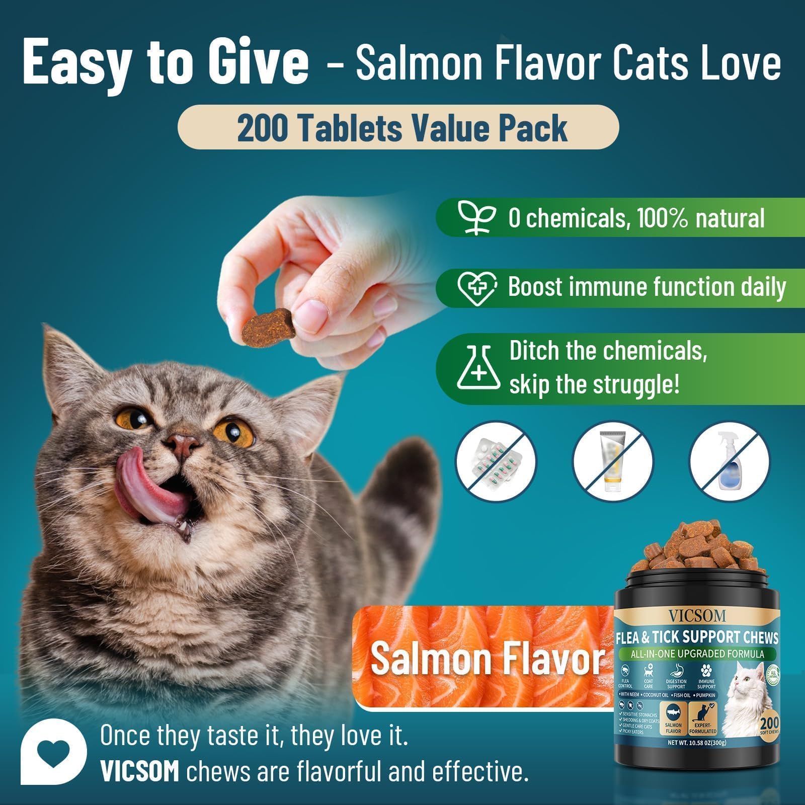 VICSOM formule naturelle anti-puces et tiques pour chats, sans produits agressifs.