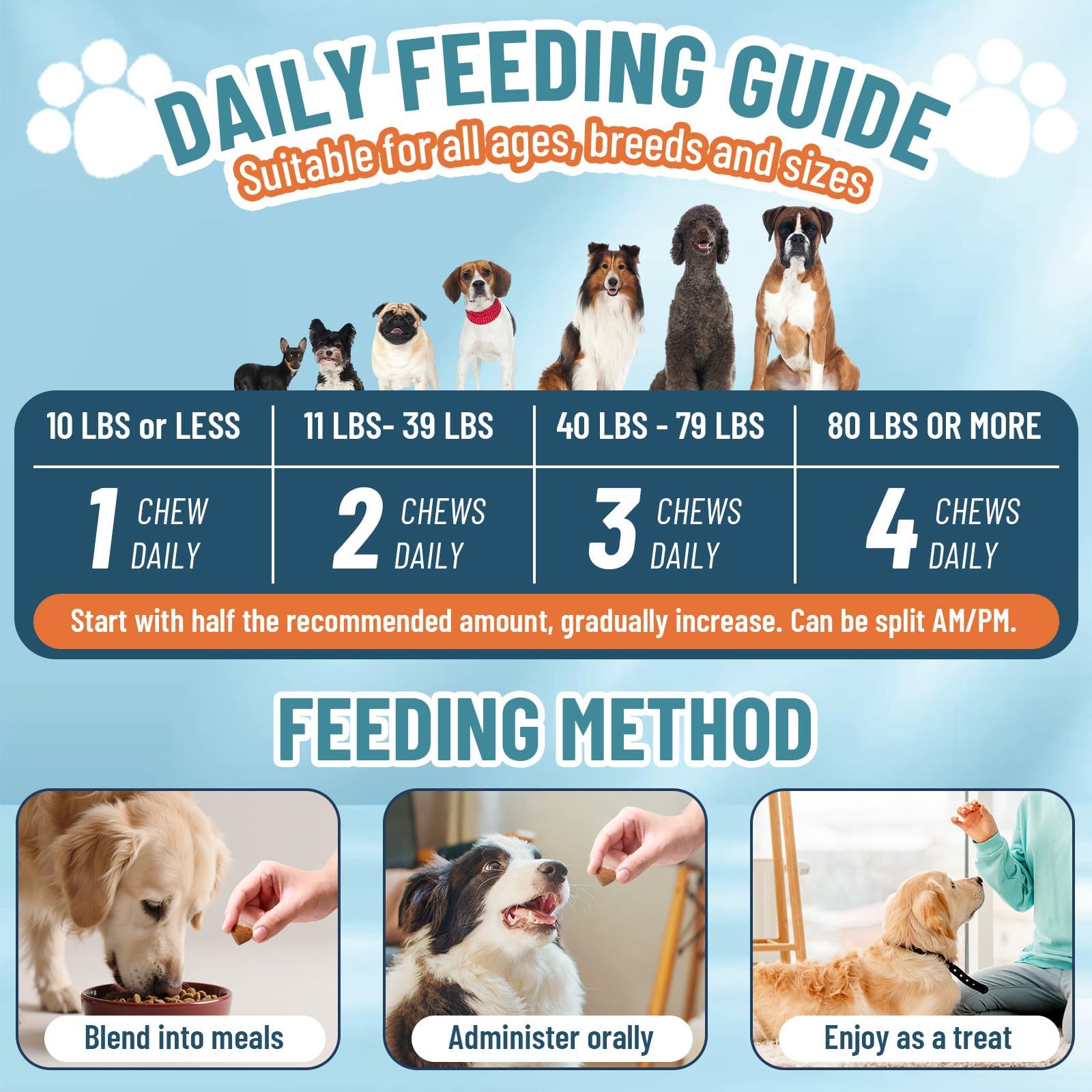 VICSOM-saveur-poulet: friandises appréciées par les chiens difficiles.