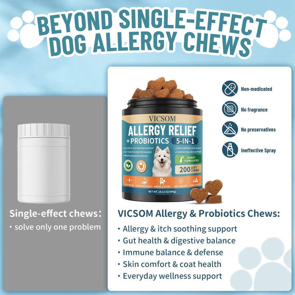 VICSOM-sensibilites-quotidiennes: douceur et équilibre digestif pour chiens sensibles.