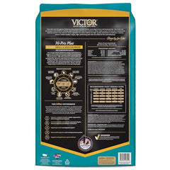 Calcium et phosphore pour des os et dents solides chez le chiot