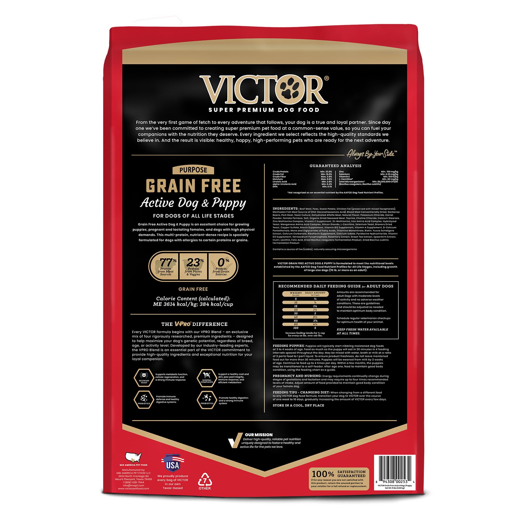 VICTOR croquettes pour chien actif au porc, profil nutritionnel élevé
