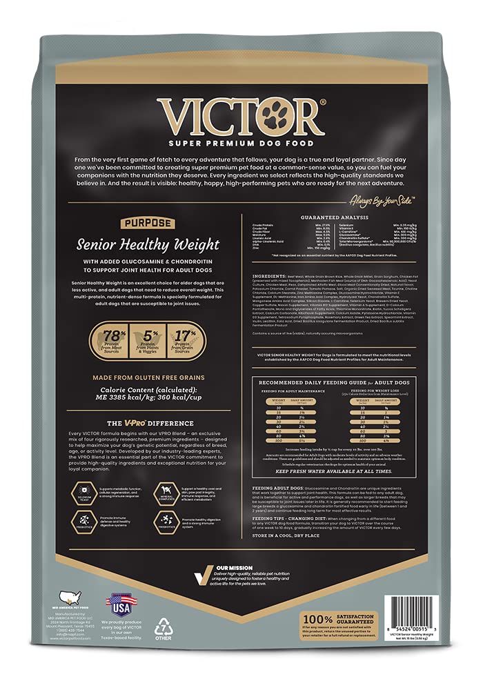 VICTOR Hanches Articulations Saines — sac croquettes soutenant potentiellement la mobilité.