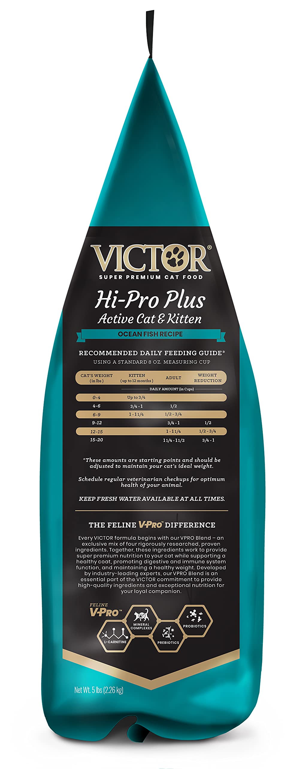 VICTOR Hi-Pro Plus coat-sante-pelage : peau et pelage sains grâce à la formule.
