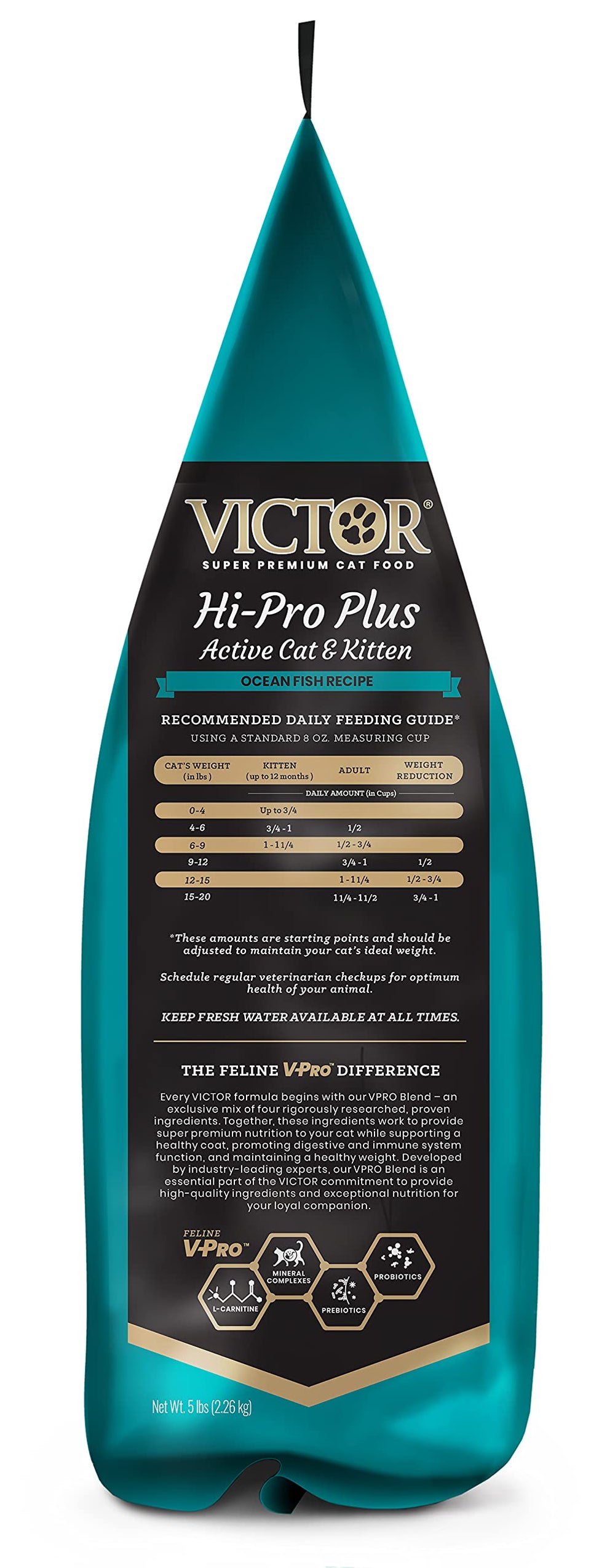 VICTOR Hi-Pro Plus coat-sante-pelage : peau et pelage sains grâce à la formule.