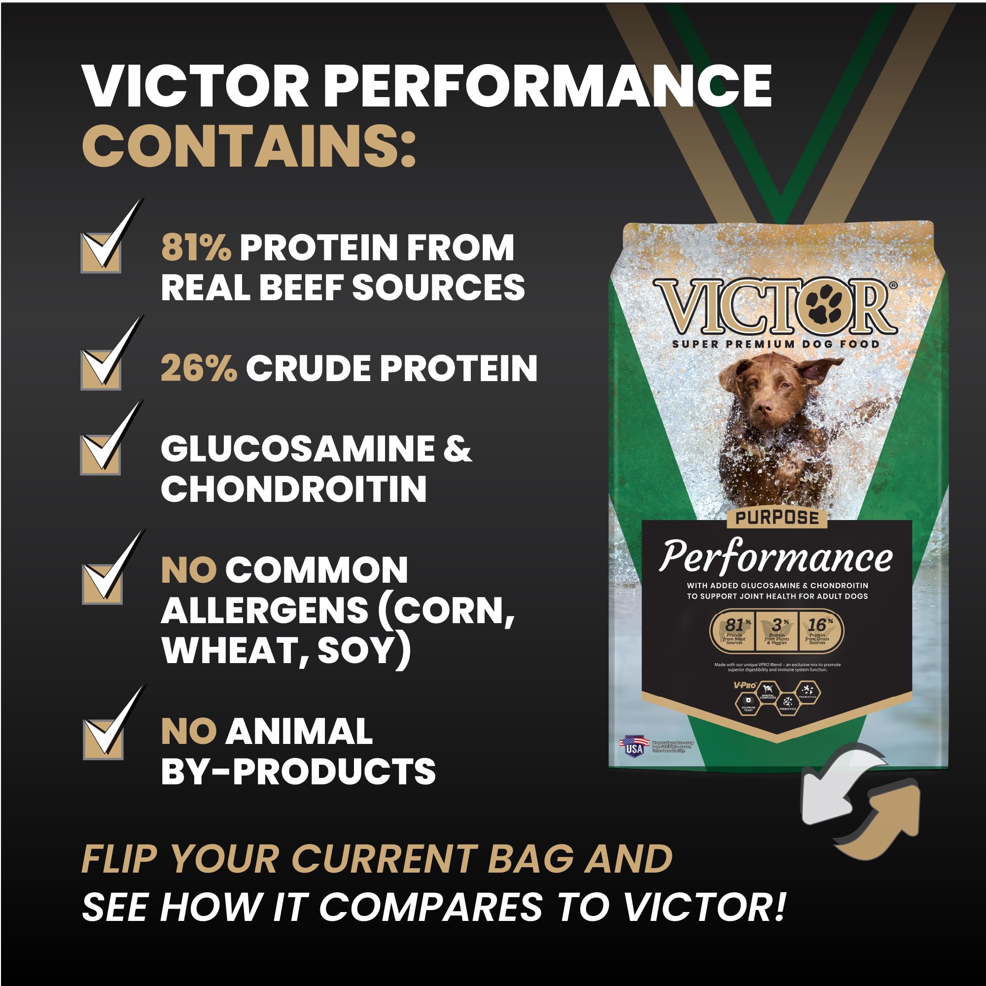 VICTOR Performance soin peau et pelage grâce à des nutriments essentiels.