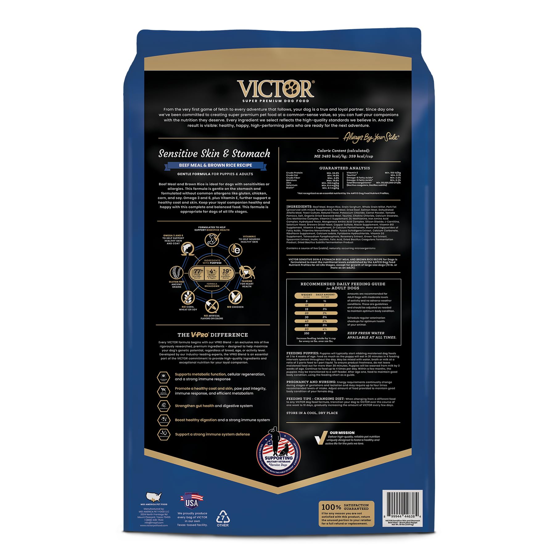 VICTOR prébiotiques et probiotiques soutenant digestion et microbiome.