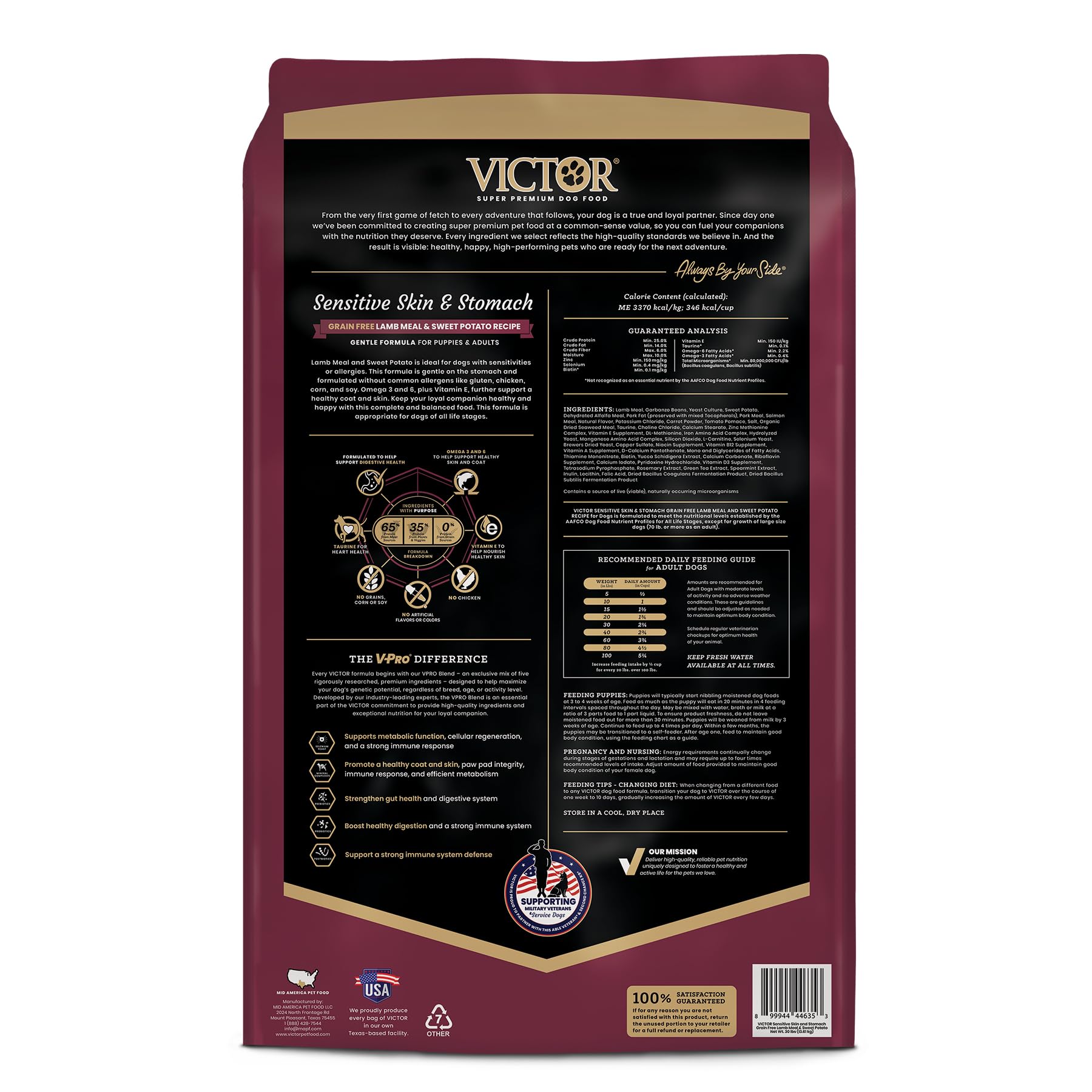 VICTOR probiotiques et prébiotiques pour digestion équilibrée