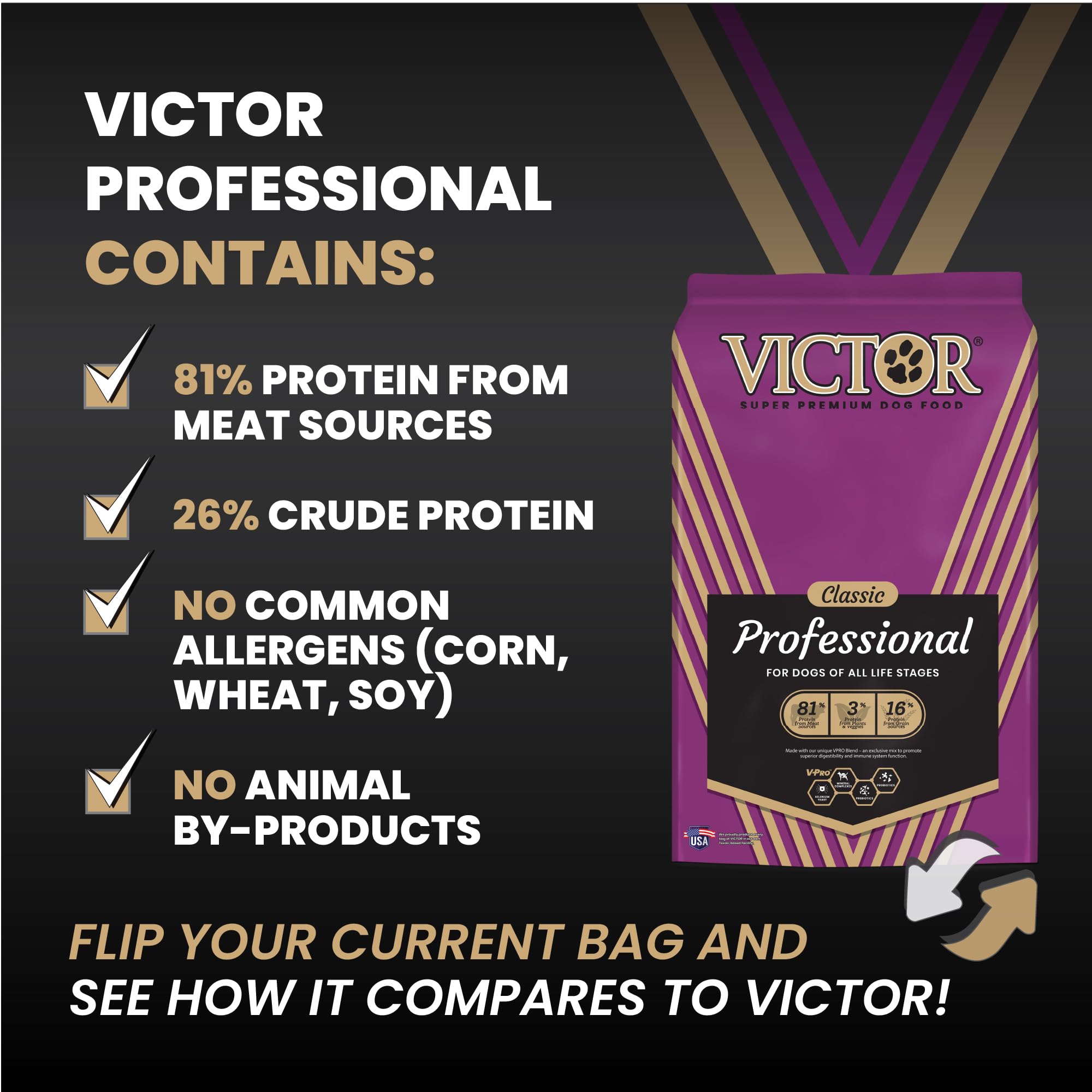 VICTOR protéines de qualité provenant de sources d'origine animale.