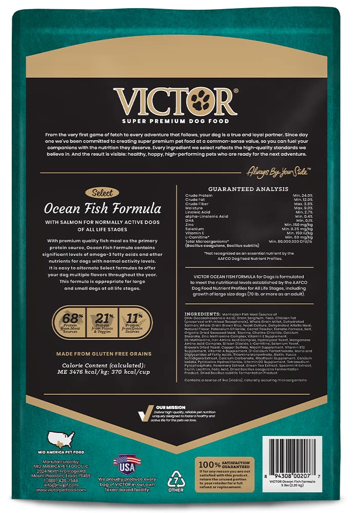 VICTOR Select Ocean Oméga-3 Saumon: pelage brillant et peau saine.