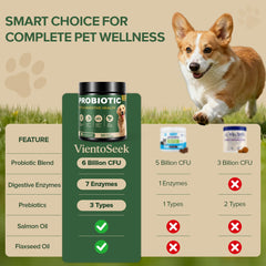 VientoSeek Probiotiques pour chiens – chien au pelage brillant grâce aux oméga-3.