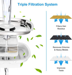 VinDox préparation du filtre : immersion et rinçage pour performance optimale.