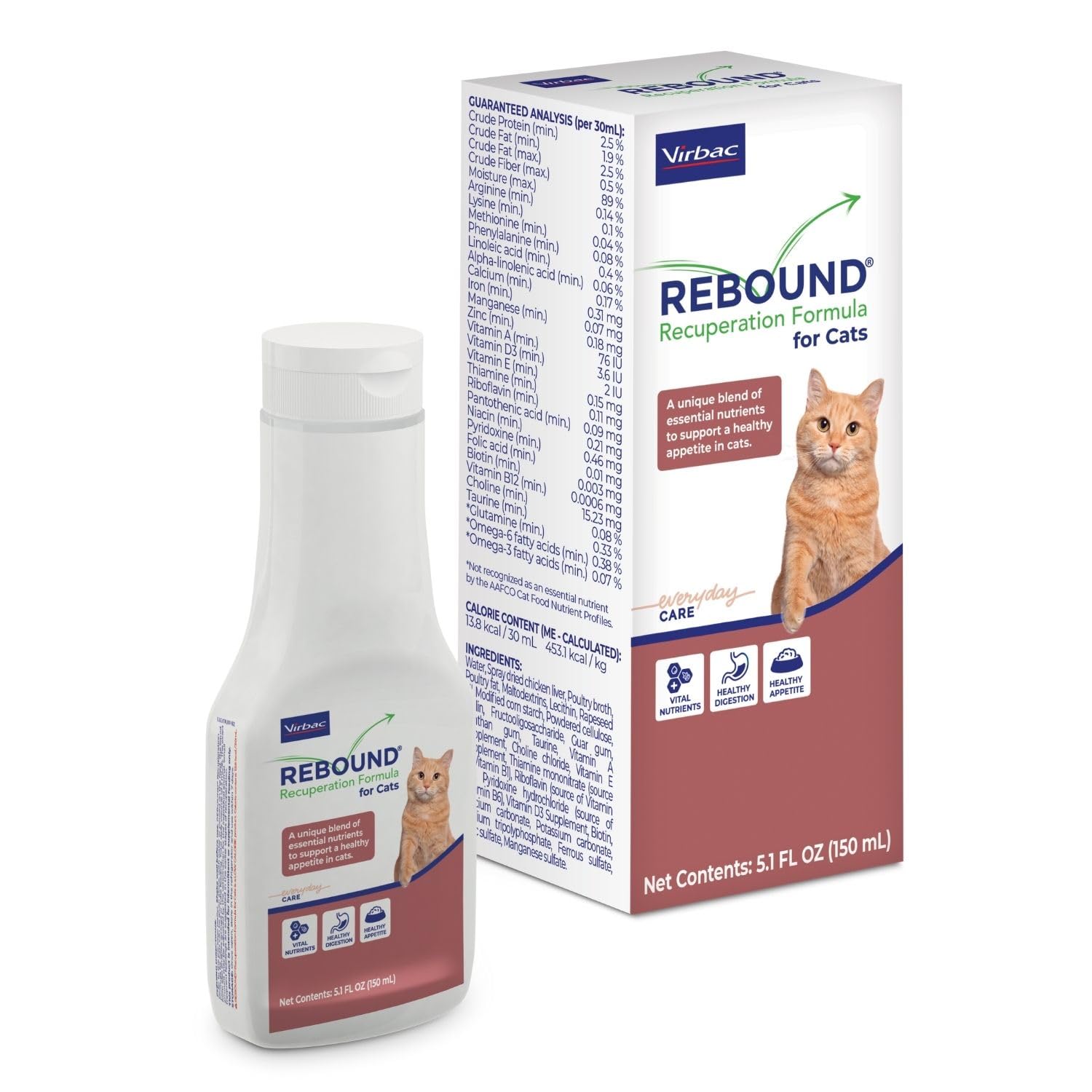 Virbac REBOUND, gros plan sur ingrédients, antioxydants et prébiotiques.
