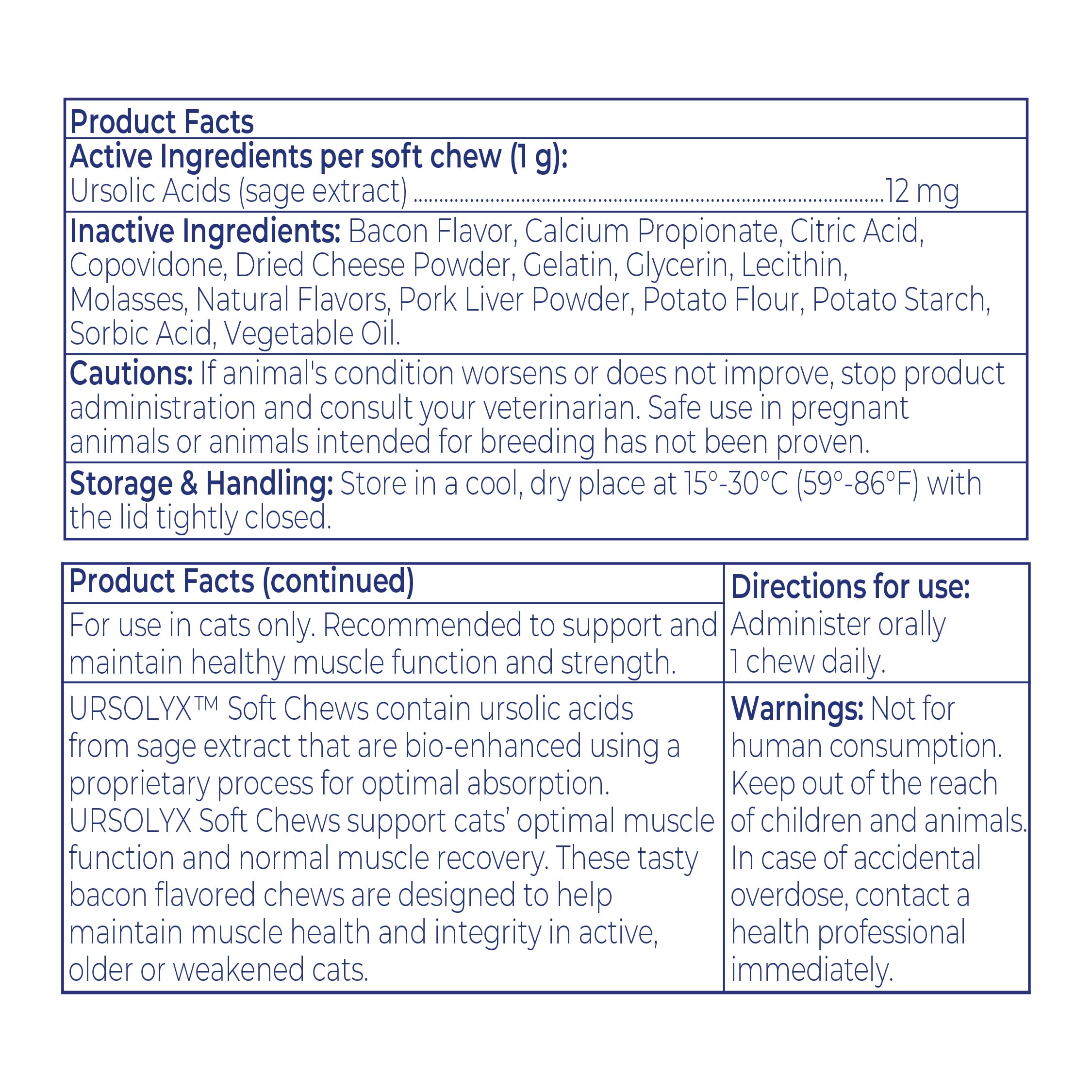 Virbac URSOLYX science et recherche, formule adaptée et absorption optimisée.