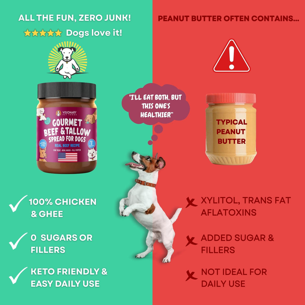 Portionnement facile pour chiens de toutes tailles.