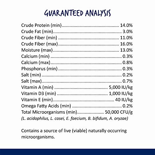 Vitakraft Menu – énergie durable : repas stimulant les jeux et l’activité.