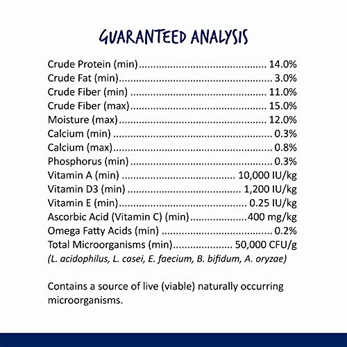 Vitakraft Menu Premium : emballage clair et attrayant.