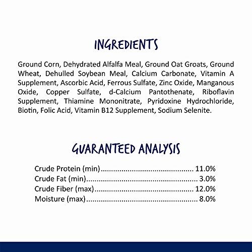 Vitakraft Nibble Rings : snack adapté aux petits animaux et facile à partager.
