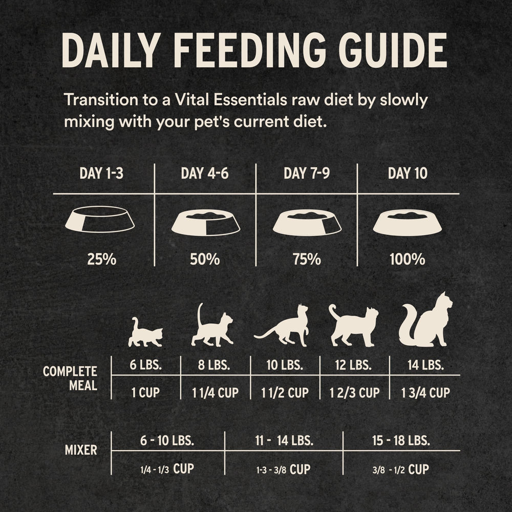 Vital Essentials bouchées lyophilise poulet digestible et croustillantes
