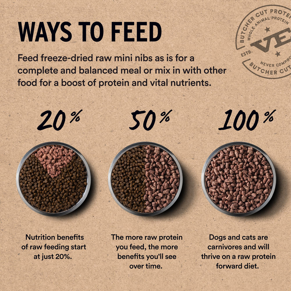 Vital Essentials canard-nibs usage quotidien comme repas principal ou complément.