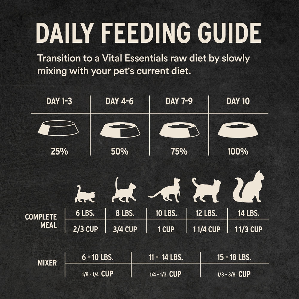 Vital Essentials: repas principal ou garniture variée pour le chat