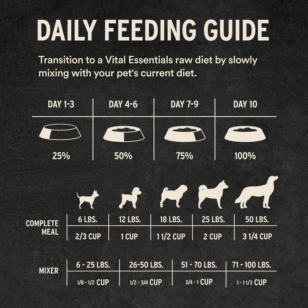 Vital Essentials sachet 25oz, facile a ranger et reutilisable