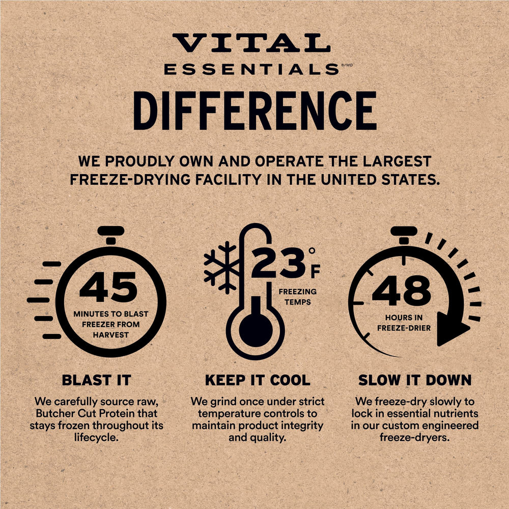Vital Essentials préparation rapide, réhydratation facile avec eau chaude.