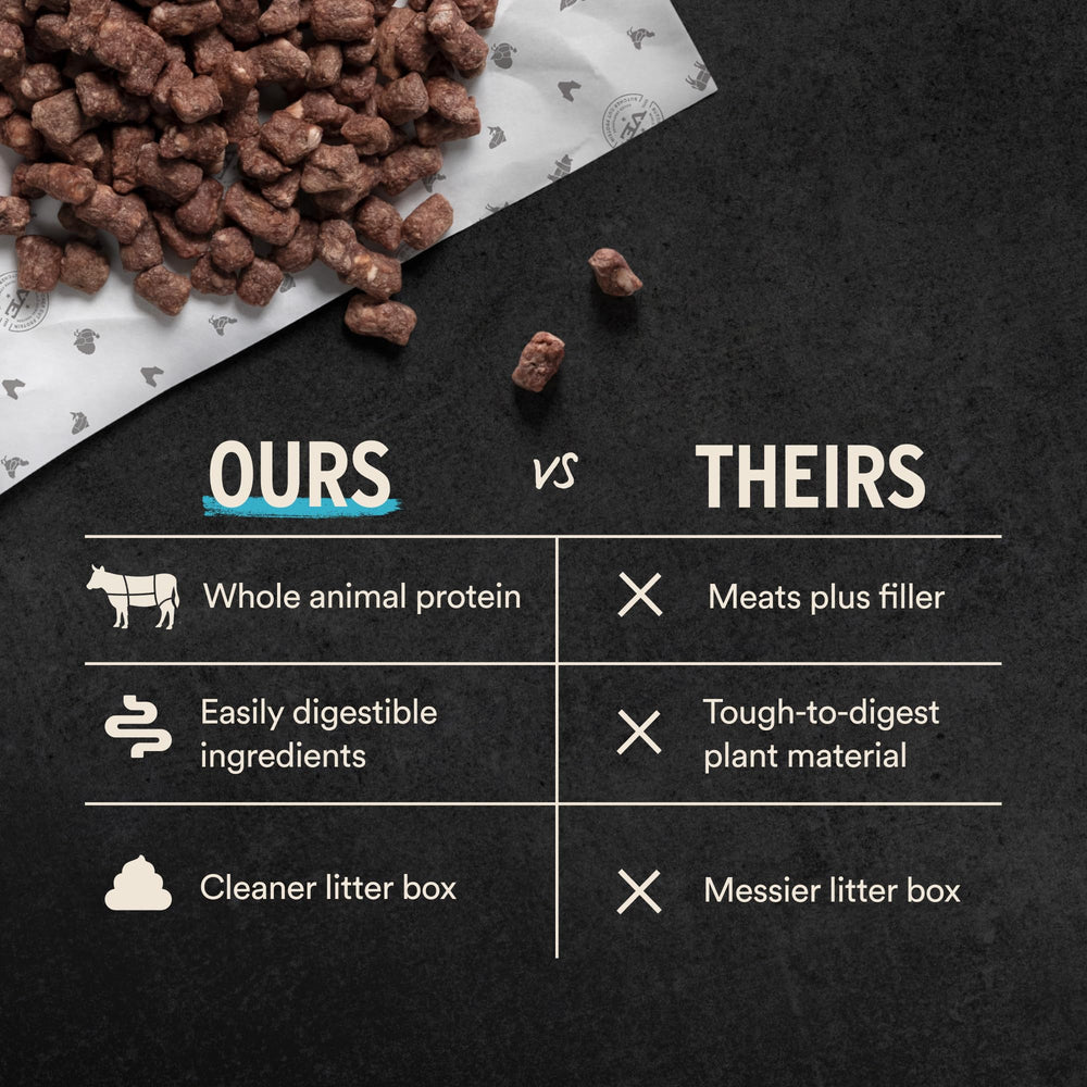 Vital Essentials: ingrédients entiers — viande et organes sans additifs