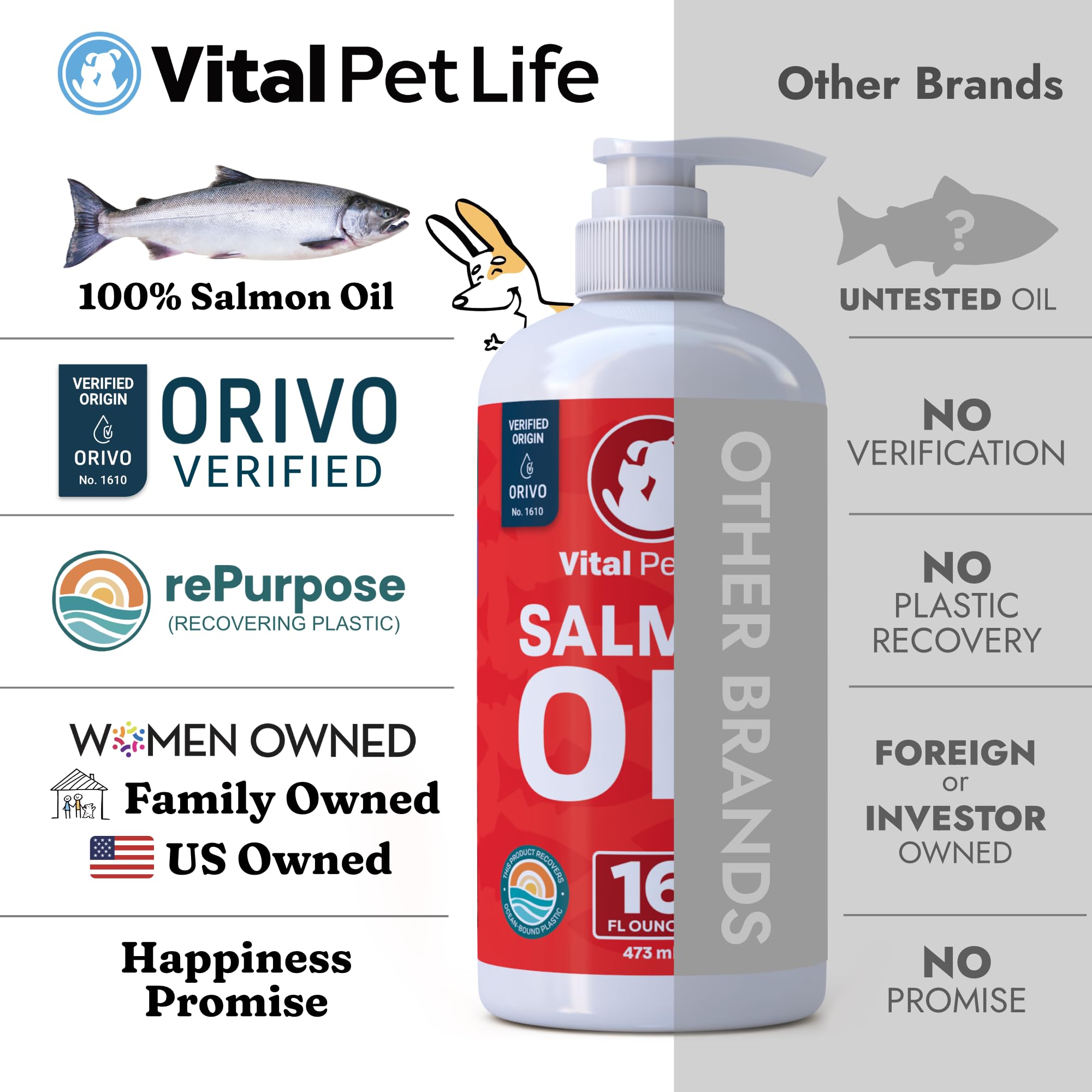 Vital Pet Life – peau saine avec l'huile de saumon, réduction possible des démangeaisons.