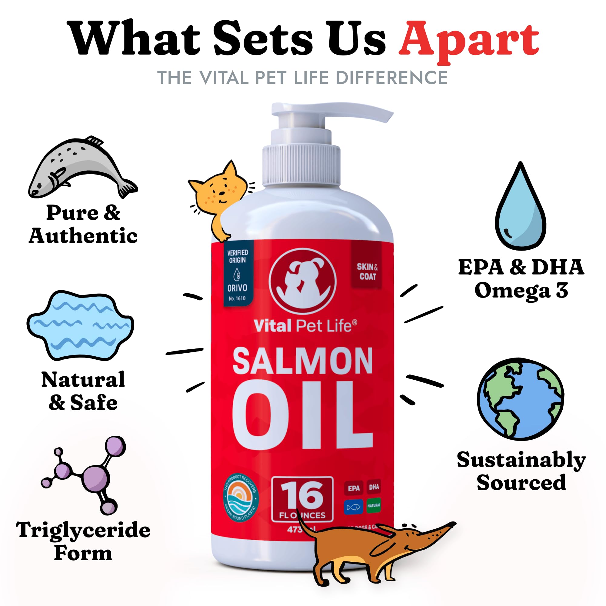 Vital Pet Life – poil brillant grâce à l'huile de saumon, soin quotidien.