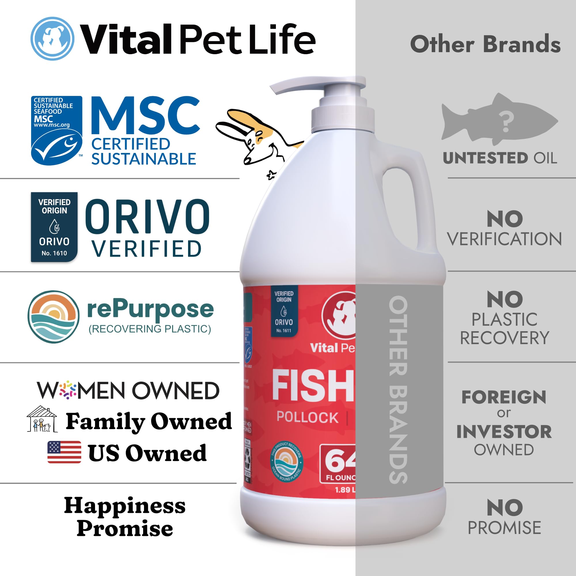 Vital Pet Life huile-poisson-chien-allergies: soutien naturel pour irritations cutanees.