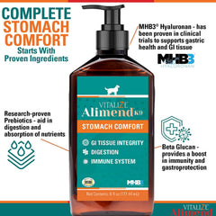 Vitalize Alimend K9 – etiquette montrant les mentions nutritionnelles.