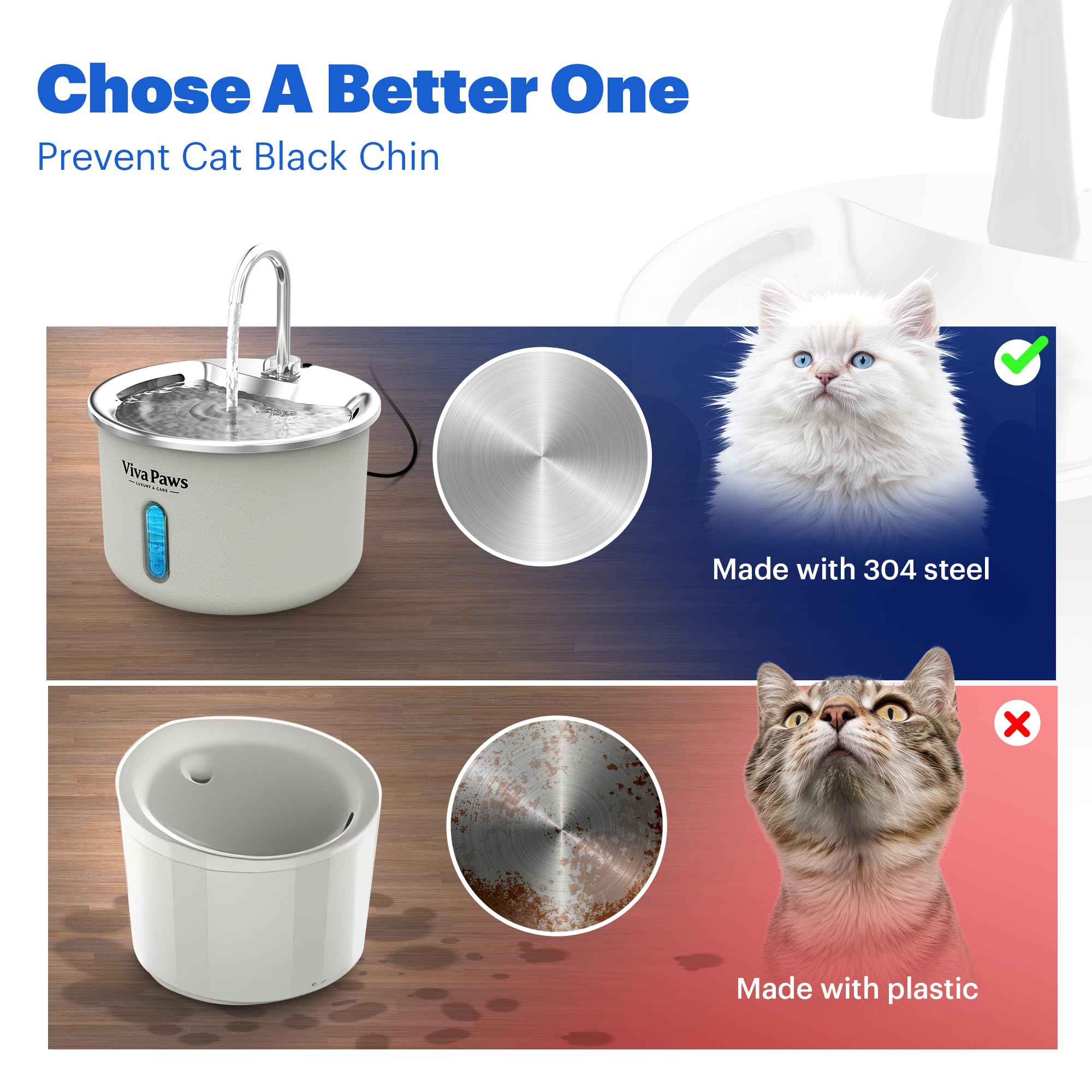 Viva Paws capacité 2,2 L idéale pour chats et petits chiens